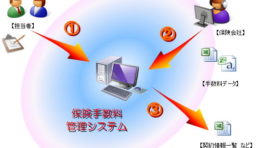 保険手数料管理システム（詳細）